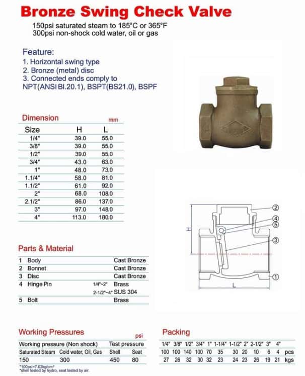 bronze swing check valve