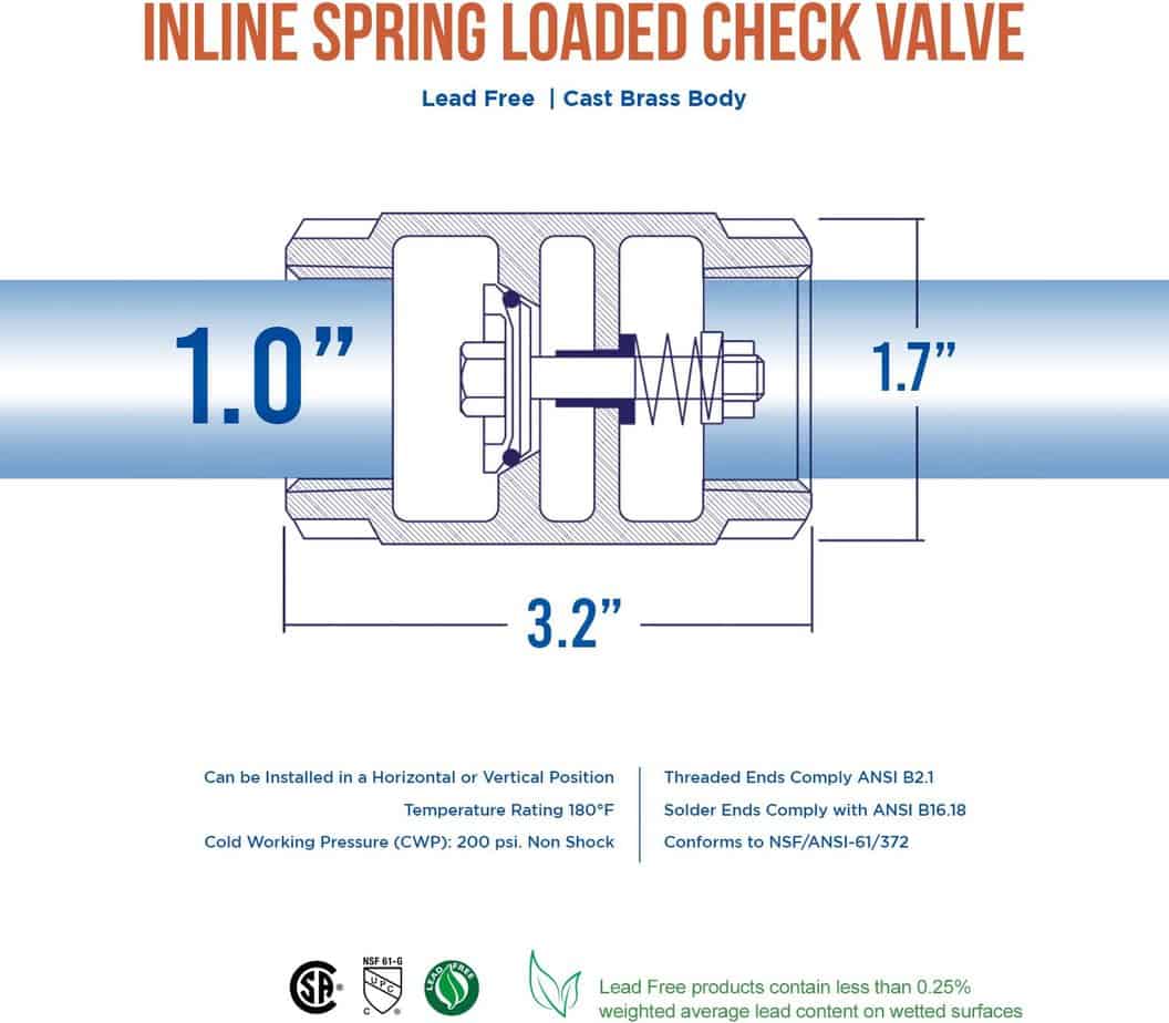 brass in line spring vertical check valve