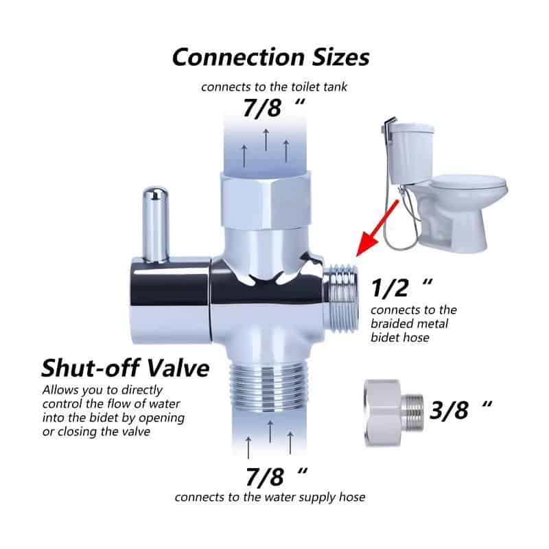 Three way water valve chrome