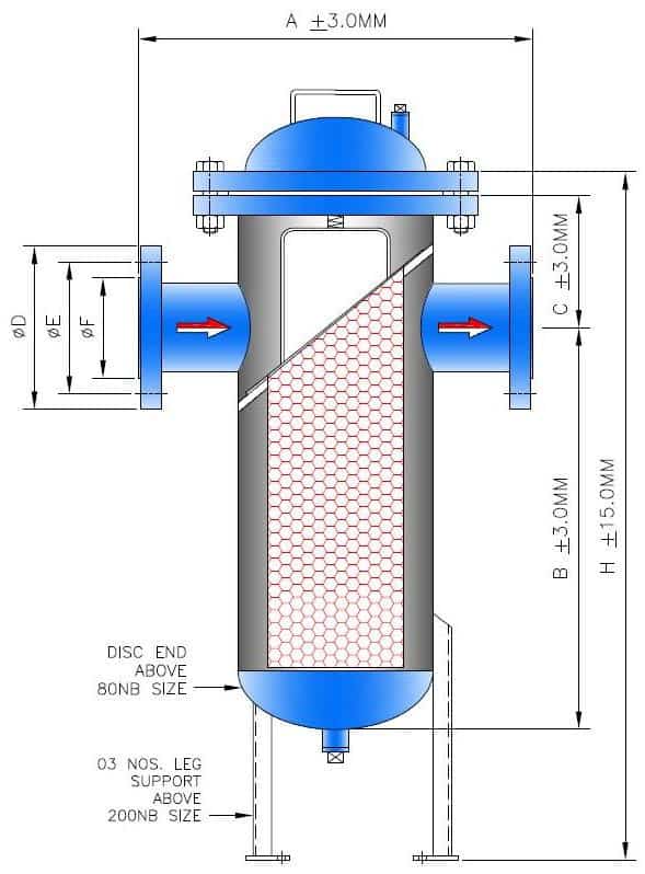 application of t type strainers