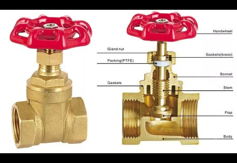 parts of the gate valve