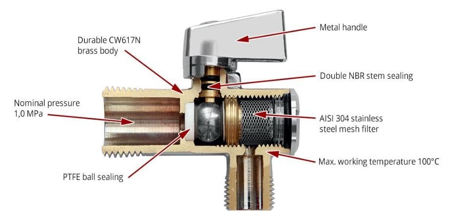 angle valve structure