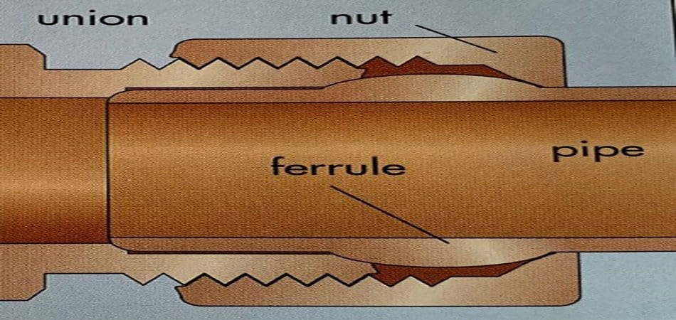 diagram of compression fitting