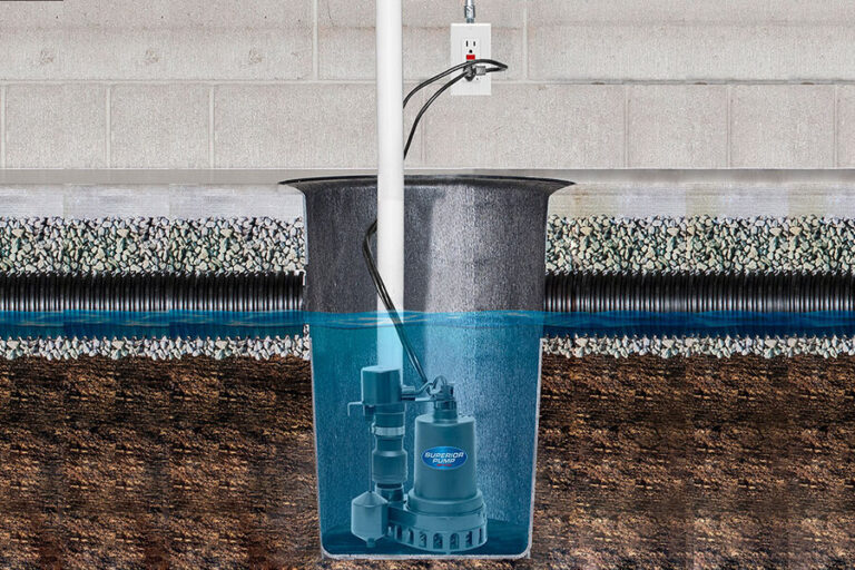 sump pit and sump pump