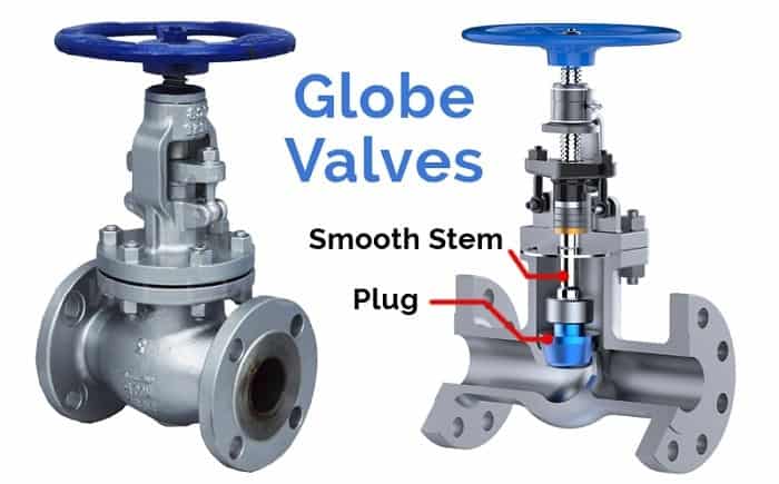 industrial globe valve