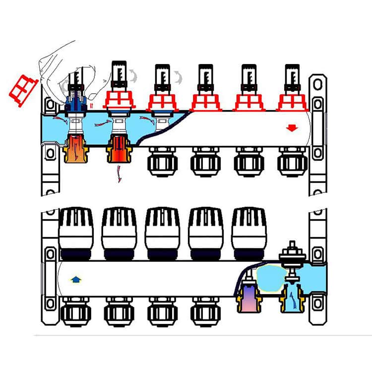 manifold diagram with 6 loops