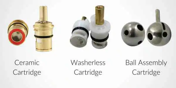 Faucet Cartridge Guide