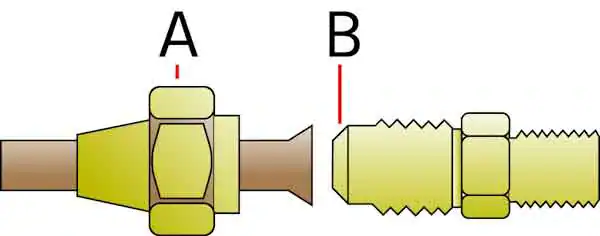 Flare Fittings vs. Compression Fittings
