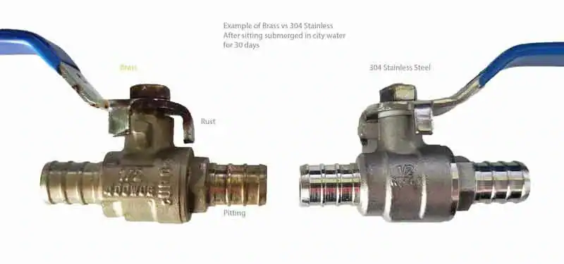 Stainless Steel Vs. Brass Ball Valves