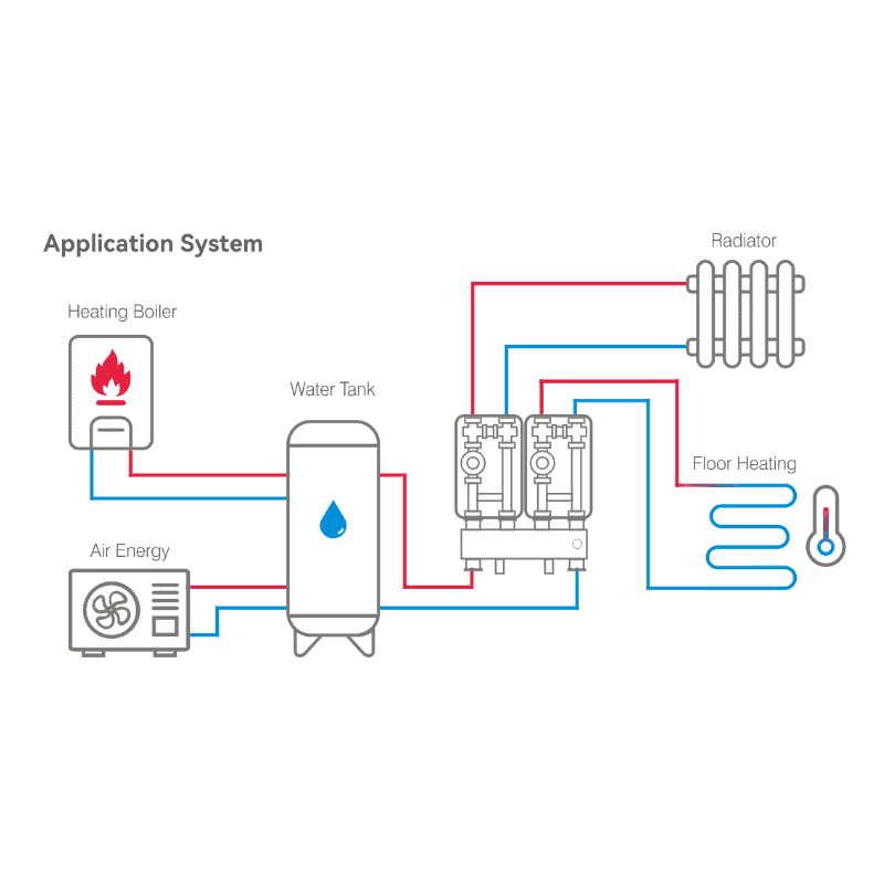 pump station tube 10031d