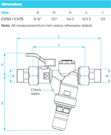 Four in one compact valve dimension