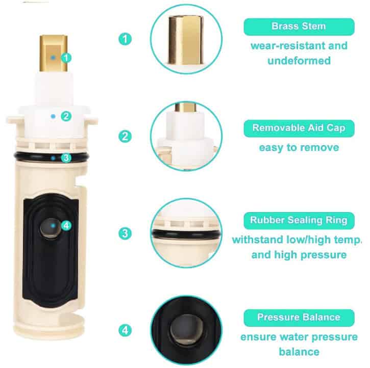 replacement cartridge for tub/shower